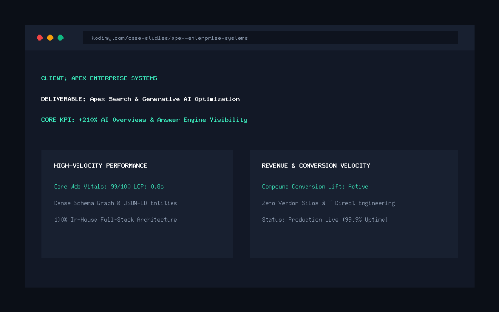 Apex Search & Generative AI Optimization