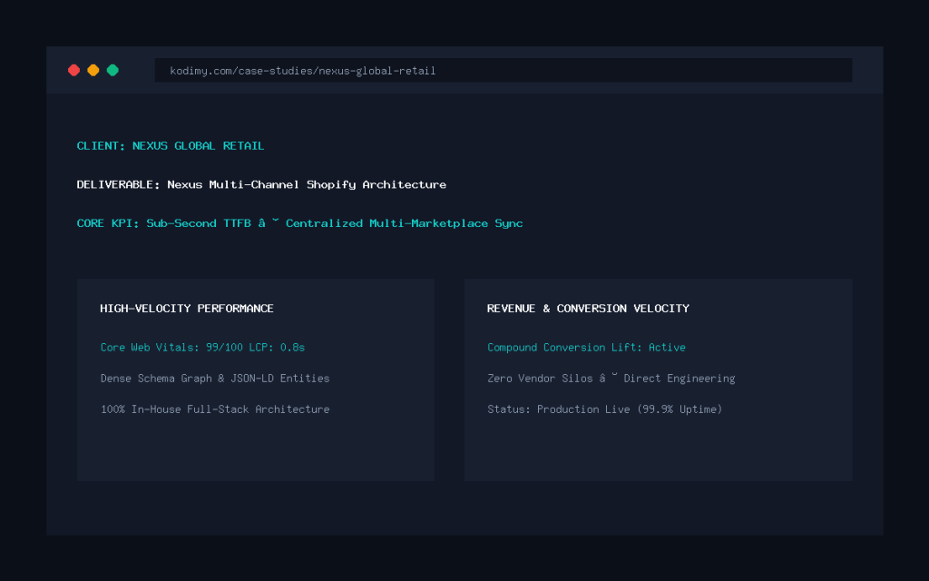 Nexus Multi-Channel Shopify Architecture